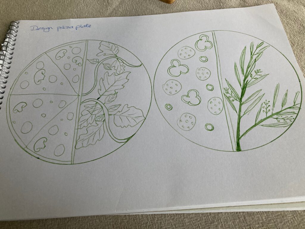 Pizza Plate Designs